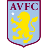 Aston Villa W Aston Villa W