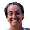 Caroline Garcia Caroline Garcia