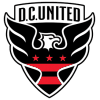 DC United DC United