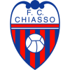 Chiasso Chiasso