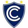 Cienciano Cienciano