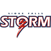 Sioux Falls Storm Sioux Falls Storm