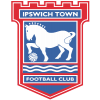 Ipswich Ipswich