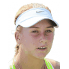 Anastasia Potapova Anastasia Potapova