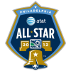MLS All-Stars MLS All-Stars