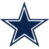 Dallas Cowboys Dallas Cowboys
