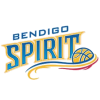 Bendigo W Bendigo W