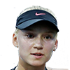 Elena Rybakina Elena Rybakina