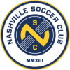 Nashville SC Nashville SC